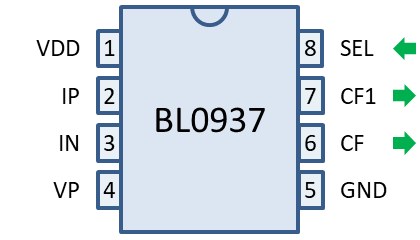 BL0937 Pins