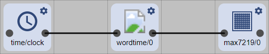 Wordclock flow